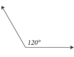 120 Degree Field Of View