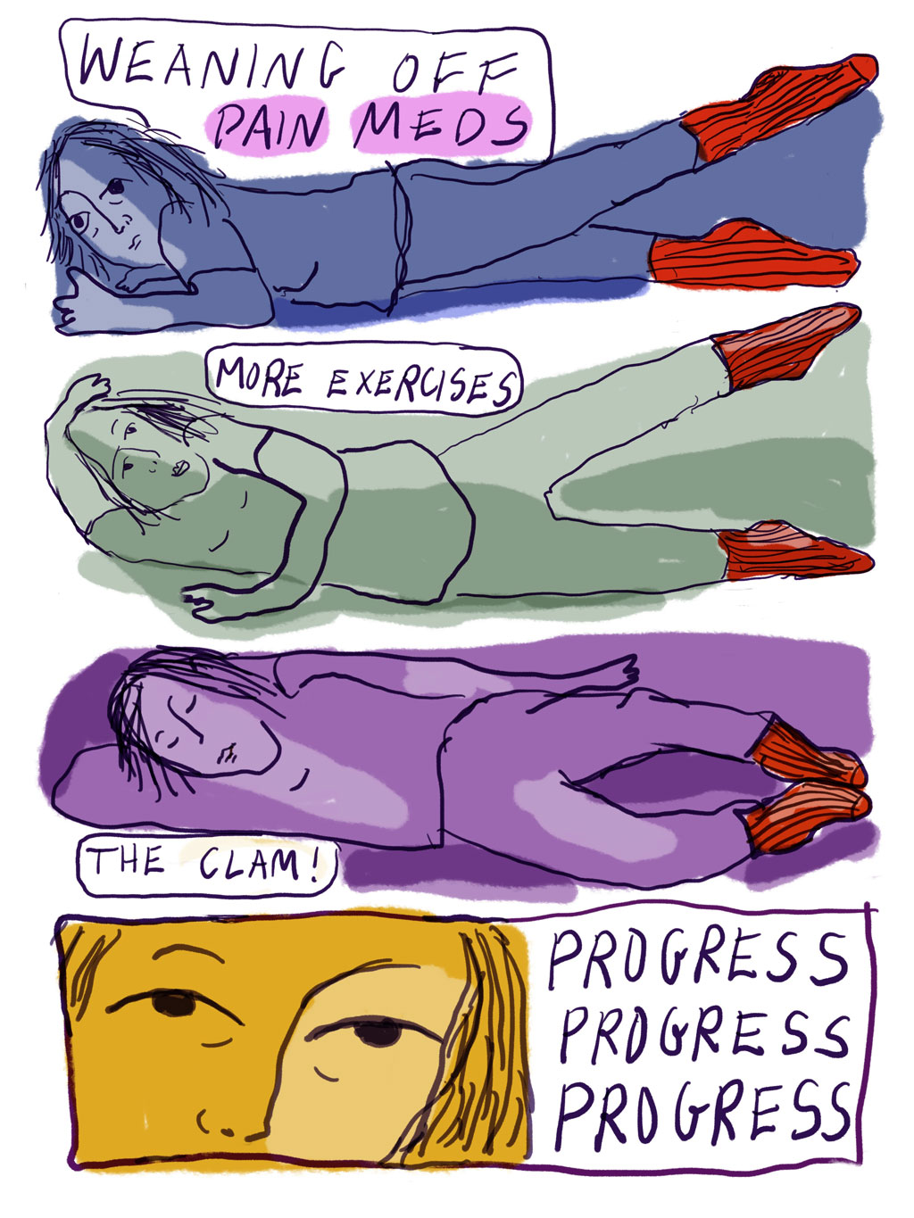 Panel 21: Weaning off pain meds. More exercises. The clam! Progress, progress, progress.