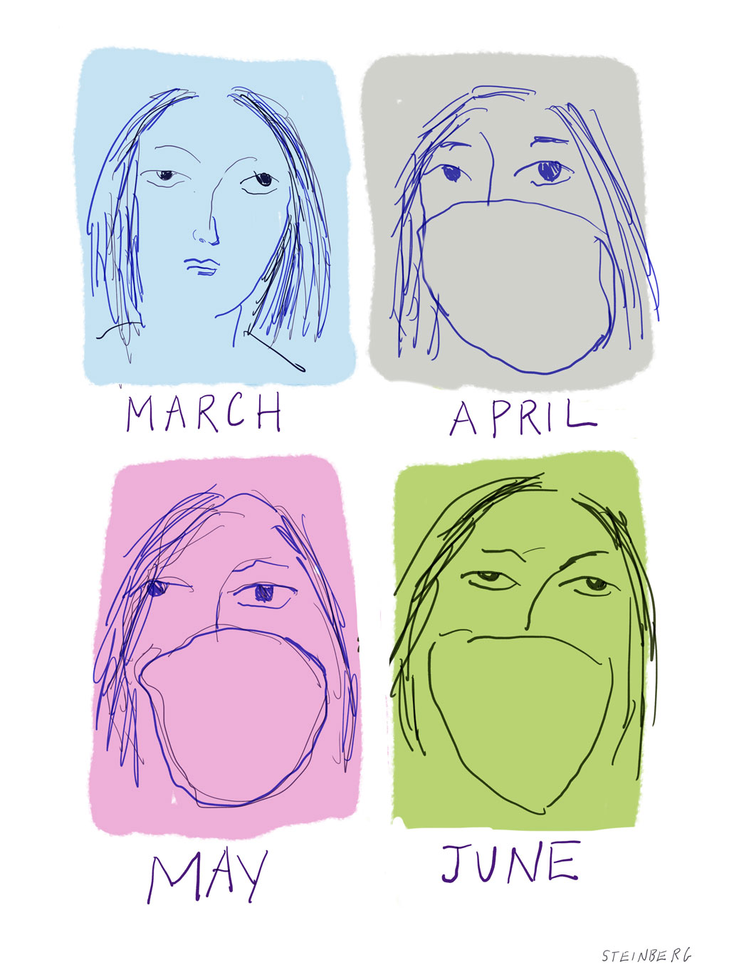 March April May June