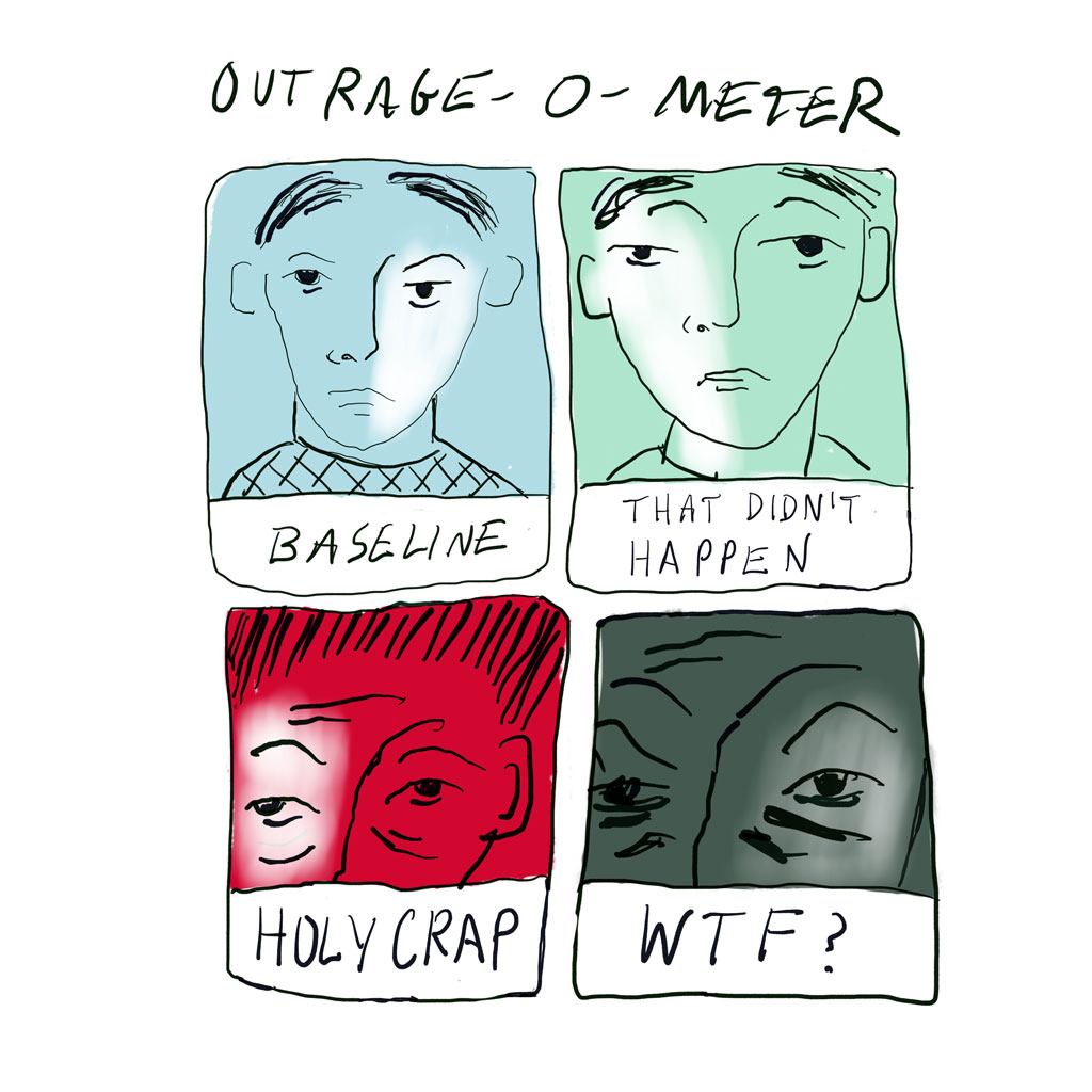 Outrage-o-meter